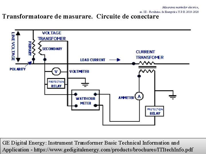 Masurarea marimilor electrice, an III - Facultatea de Energetica U. P. B. 2019 -2020