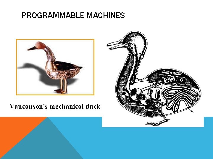 PROGRAMMABLE MACHINES Vaucanson's mechanical duck 