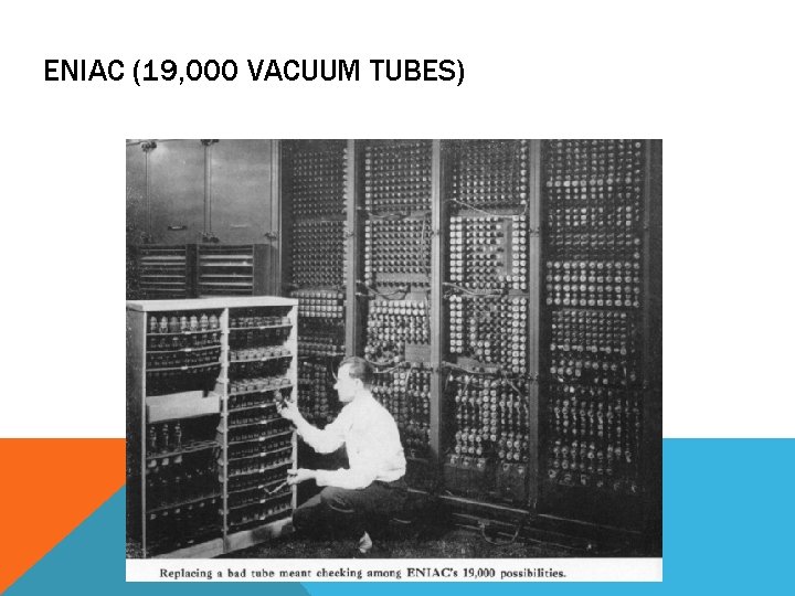 ENIAC (19, 000 VACUUM TUBES) 