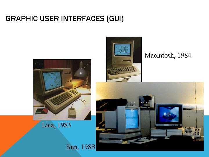 GRAPHIC USER INTERFACES (GUI) Macintosh, 1984 Lisa, 1983 Sun, 1988 