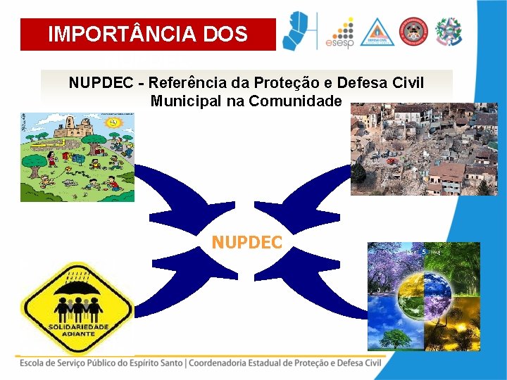 IMPORT NCIA DOS NUPDEC - Referência da Proteção e Defesa Civil Municipal na Comunidade