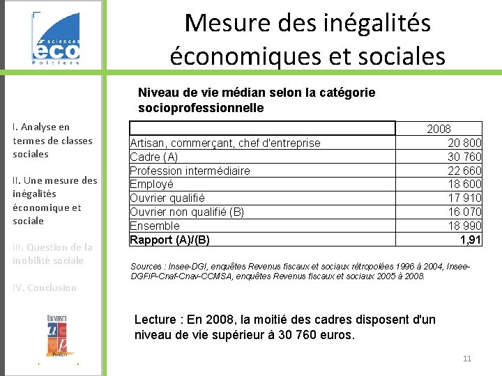 Mesure des inégalités économiques et sociales Niveau de vie médian selon la catégorie socioprofessionnelle