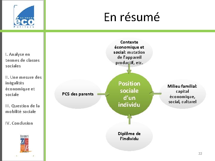 En résumé Contexte économique et social: mutation de l’appareil productif, etc. I. Analyse en