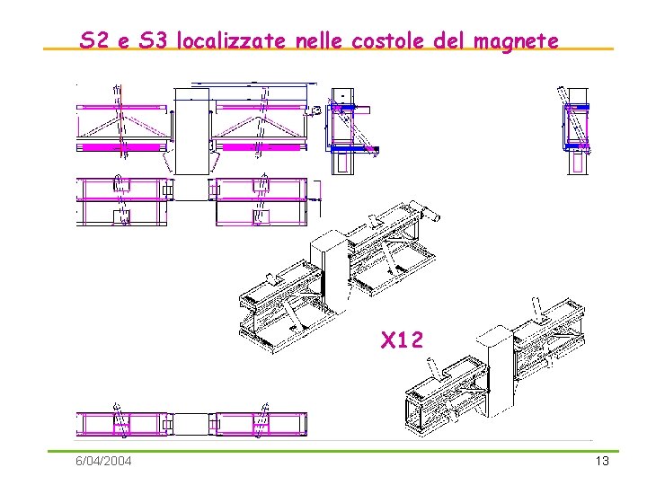 S 2 e S 3 localizzate nelle costole del magnete X 12 6/04/2004 13