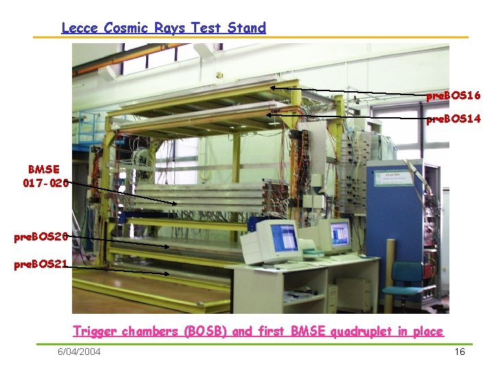 Lecce Cosmic Rays Test Stand pre. BOS 16 pre. BOS 14 BMSE 017 -020