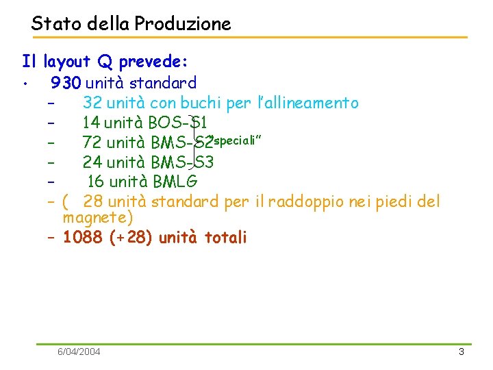 Stato della Produzione Il layout Q prevede: • 930 unità standard – 32 unità