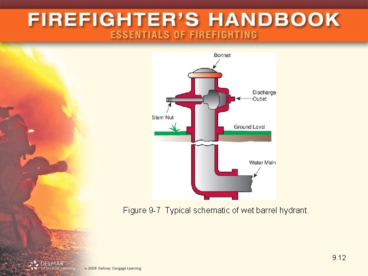 Figure 9 -7 Typical schematic of wet barrel hydrant. 9. 12 
