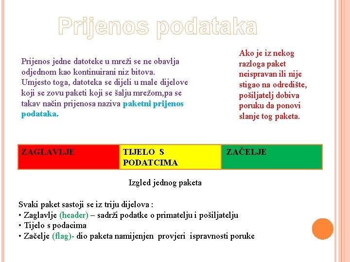 Prijenos podataka Prijenos jedne datoteke u mreži se ne obavlja odjednom kao kontinuirani niz