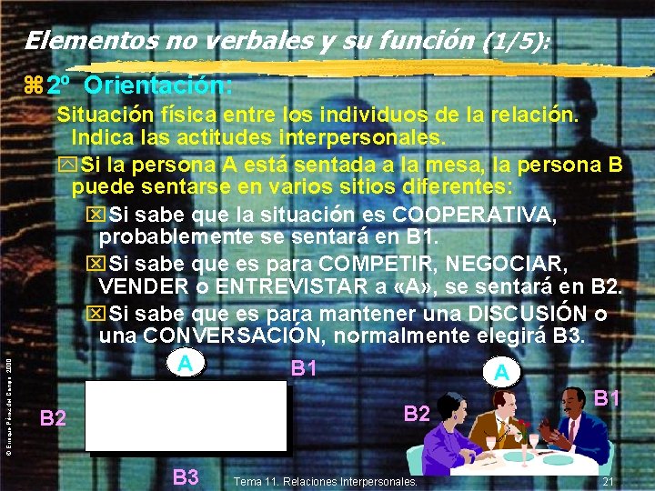 Elementos no verbales y su función (1/5): © Enrique Pérez del Campo, 2000 z