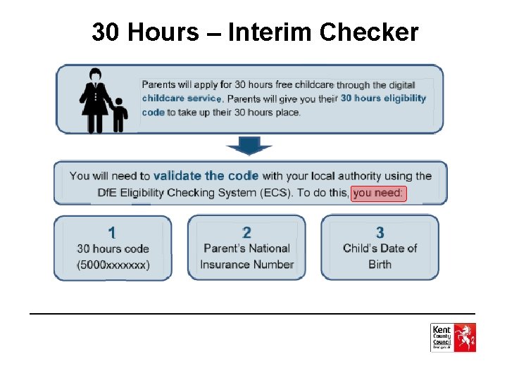 30 Hours – Interim Checker 