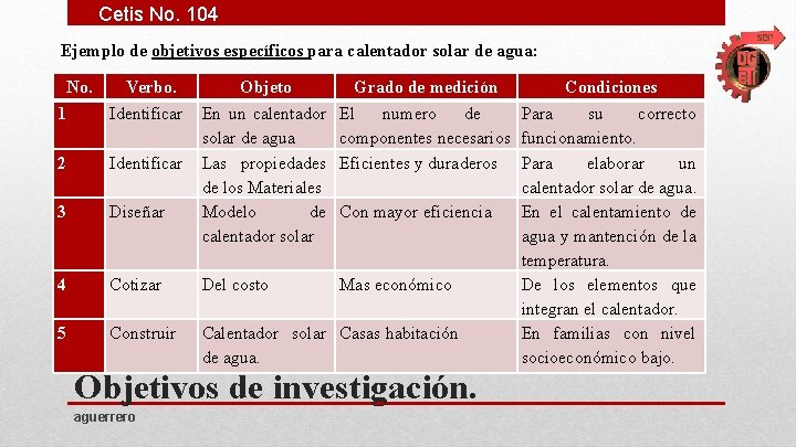 Cetis No. 104 Ejemplo de objetivos específicos para calentador solar de agua: No. Verbo.