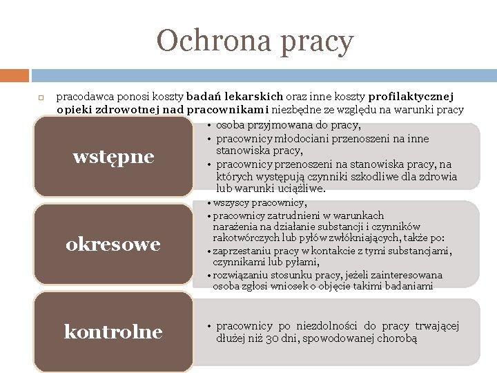 Ochrona pracy pracodawca ponosi koszty badań lekarskich oraz inne koszty profilaktycznej opieki zdrowotnej nad