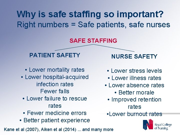 Why is safe staffing so important? Right numbers = Safe patients, safe nurses SAFE