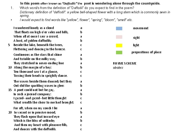 1. • In this poem often known as “Daffodils” the poet is wondering alone