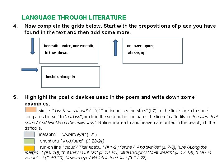 LANGUAGE THROUGH LITERATURE 4. Now complete the grids below. Start with the prepositions of