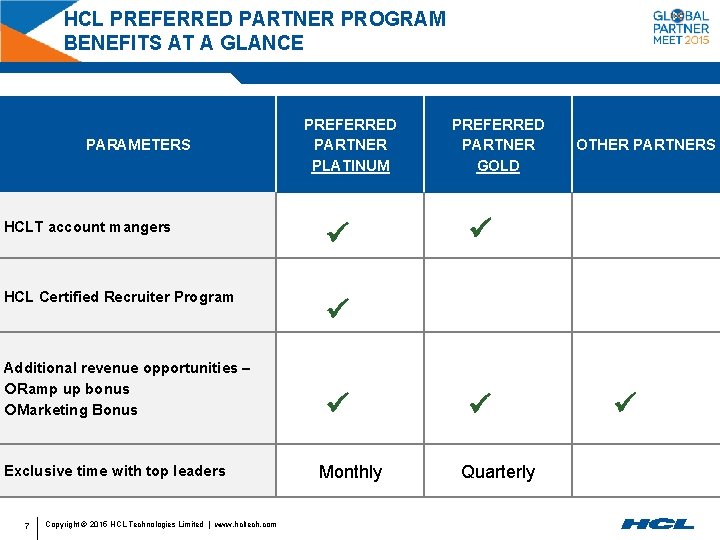 HCL PREFERRED PARTNER PROGRAM BENEFITS AT A GLANCE PARAMETERS PREFERRED PARTNER PLATINUM PREFERRED PARTNER