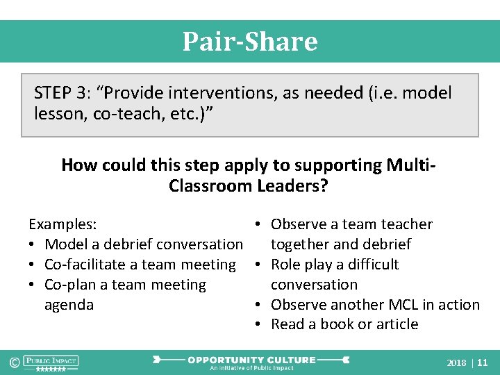 Pair-Share STEP 3: “Provide interventions, as needed (i. e. model lesson, co-teach, etc. )”