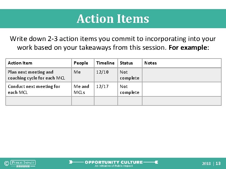 Action Items Write down 2 -3 action items you commit to incorporating into your