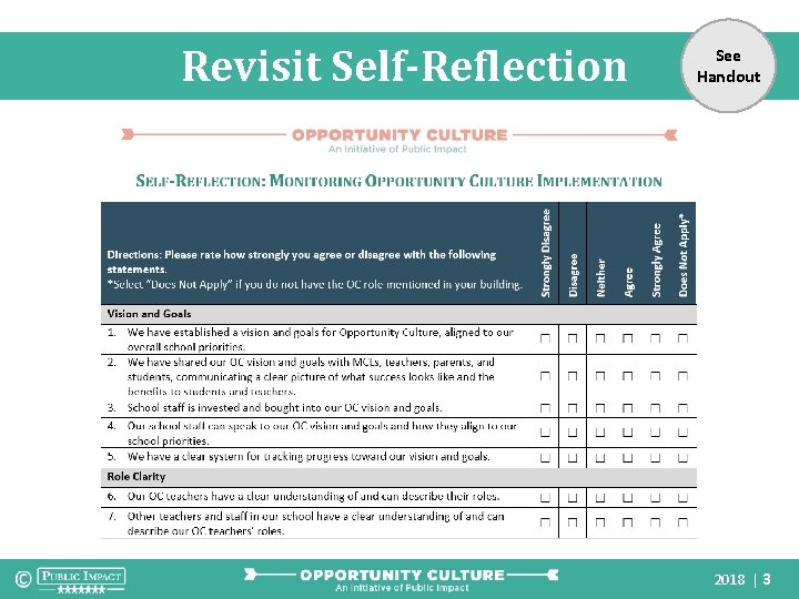 Revisit Self-Reflection See Handout 2018 | 3 