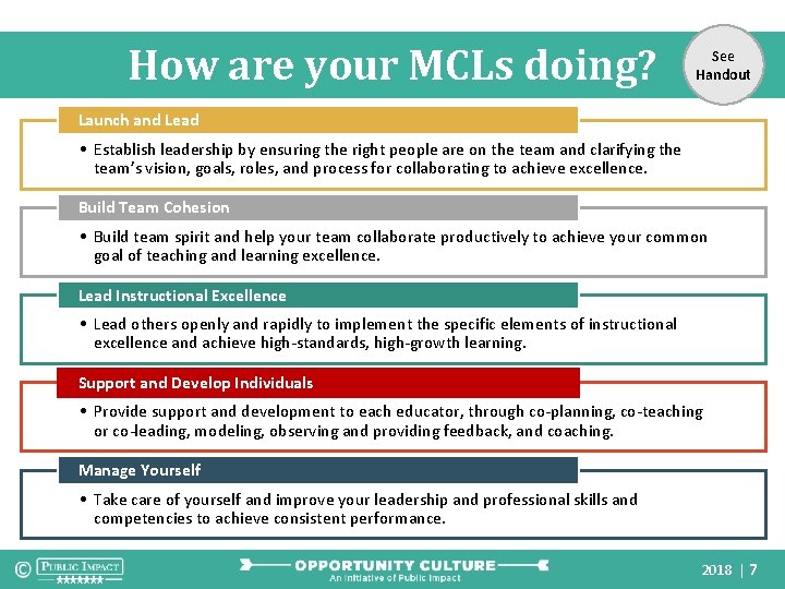 How are your MCLs doing? See Handout Launch and Lead • Establish leadership by