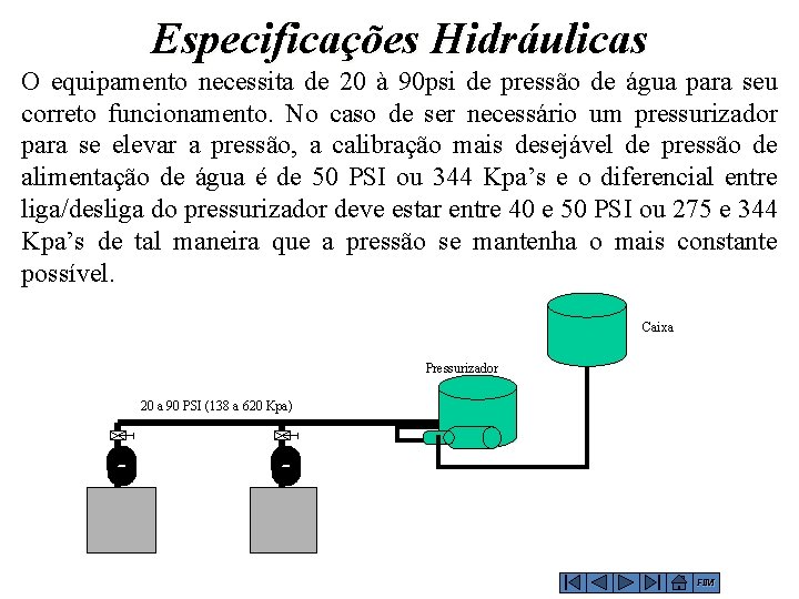 Especificações Hidráulicas O equipamento necessita de 20 à 90 psi de pressão de água