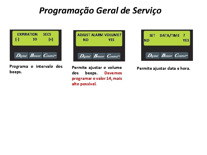 Programação Geral de Serviço EXPIRATION (-) 10 SECS (+) Programa o intervalo dos beeps.