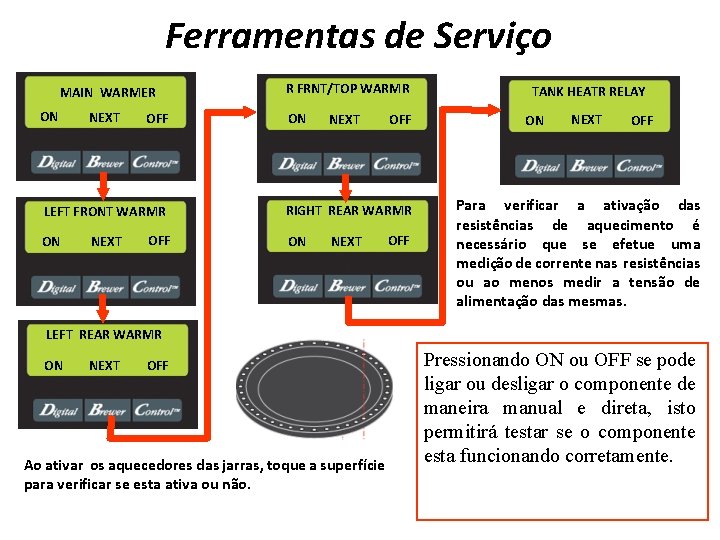 Ferramentas de Serviço MAIN WARMER ON NEXT OFF LEFT FRONT WARMR ON NEXT OFF