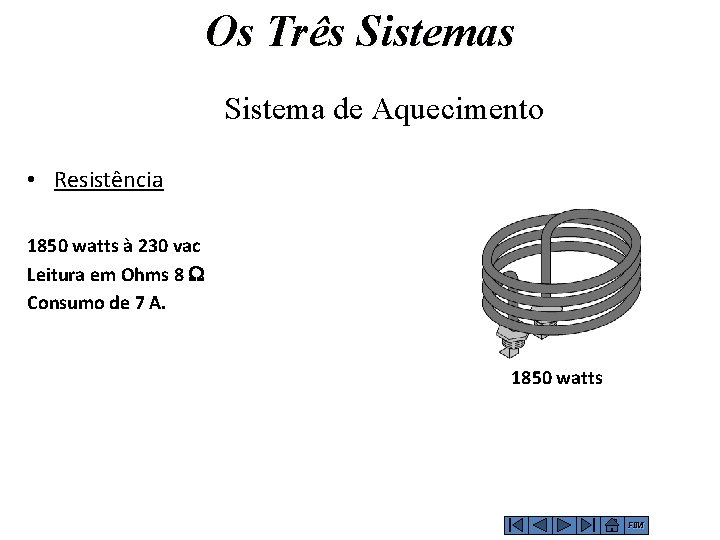 Os Três Sistema de Aquecimento • Resistência 1850 watts à 230 vac Leitura em