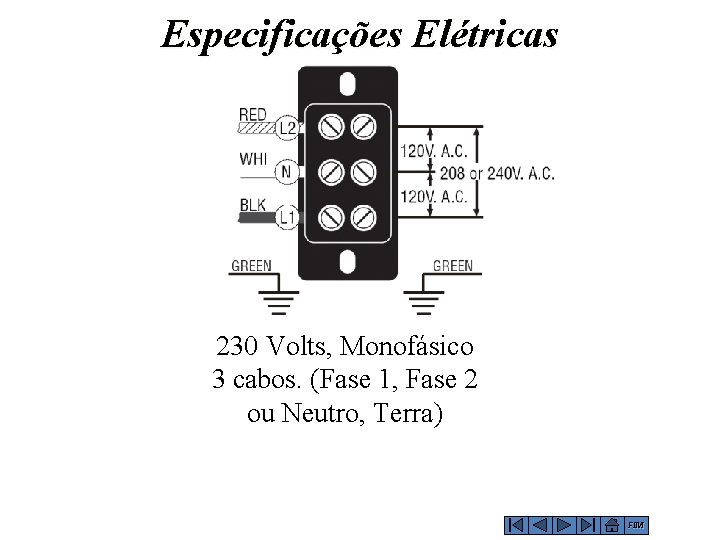 Especificações Elétricas 230 Volts, Monofásico 3 cabos. (Fase 1, Fase 2 ou Neutro, Terra)