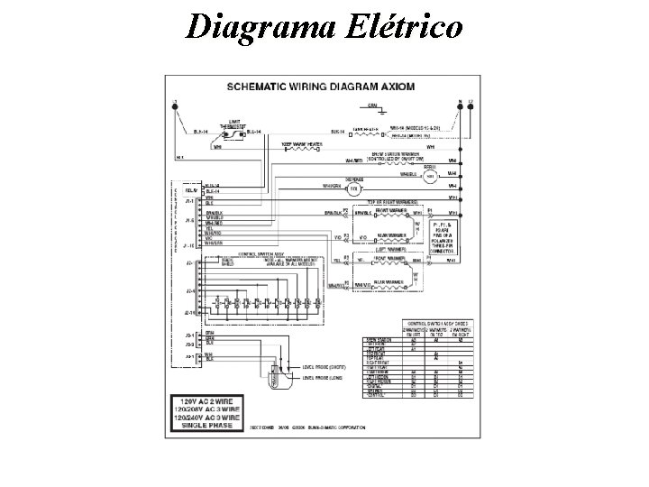 Diagrama Elétrico 