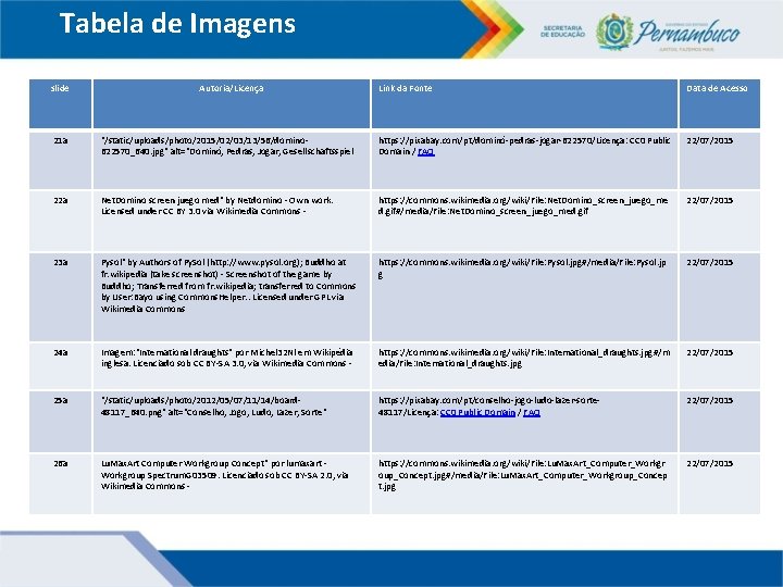 Tabela de Imagens slide Autoria/Licença Link da Fonte Data de Acesso 21 a "/static/uploads/photo/2015/02/03/13/56/domino Tabela de Imagens slide Autoria/Licença Link da Fonte Data de Acesso 21 a "/static/uploads/photo/2015/02/03/13/56/domino