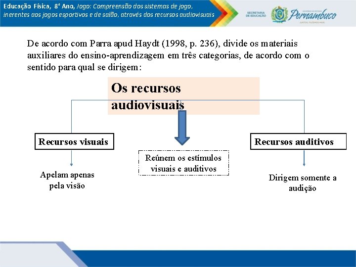 Educação Física, 8° Ano, Jogo: Compreensão dos sistemas de jogo, inerentes aos jogos esportivos Educação Física, 8° Ano, Jogo: Compreensão dos sistemas de jogo, inerentes aos jogos esportivos