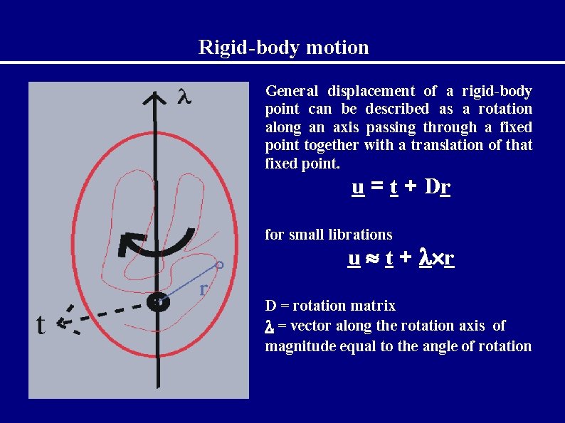 Rigid-body motion General displacement of a rigid-body point can be described as a rotation