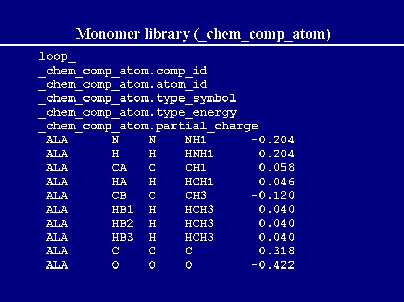 Monomer library (_chem_comp_atom) loop_ _chem_comp_atom. comp_id _chem_comp_atom_id _chem_comp_atom. type_symbol _chem_comp_atom. type_energy _chem_comp_atom. partial_charge ALA