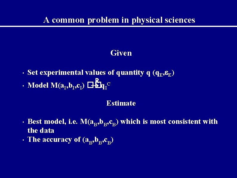 A common problem in physical sciences Given • • Set experimental values of quantity