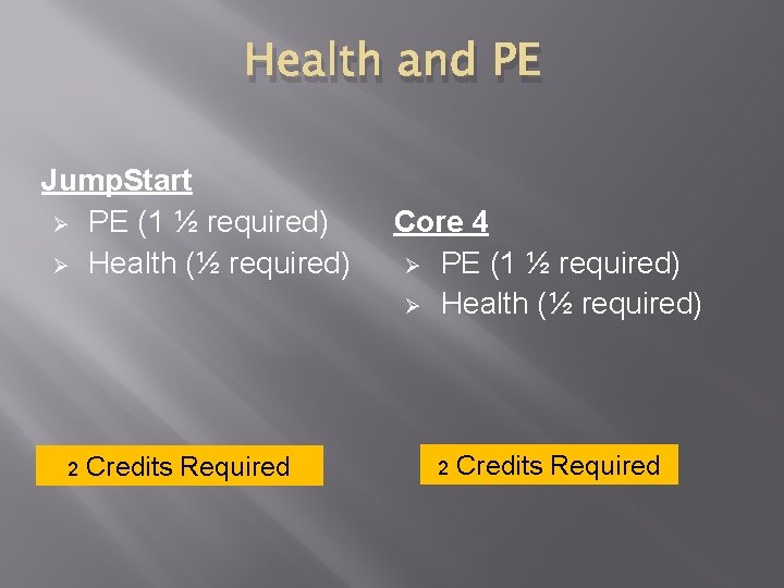 Health and PE Jump. Start Ø PE (1 ½ required) Ø Health (½ required)