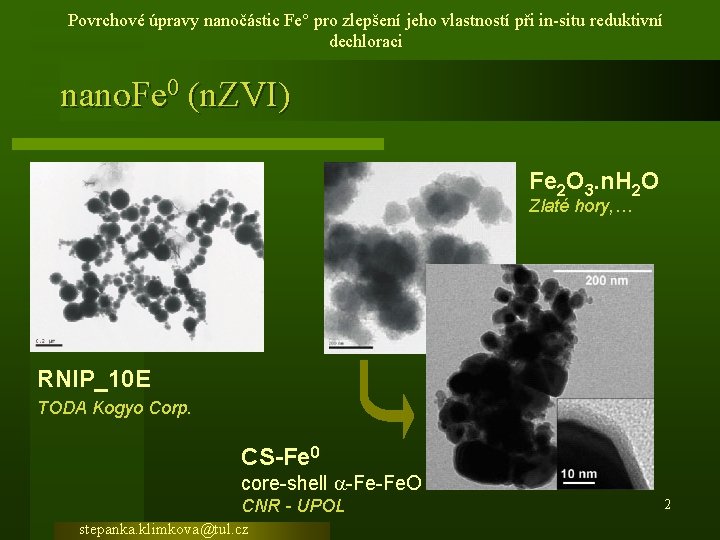 Povrchové úpravy nanočástic Fe° pro zlepšení jeho vlastností při in-situ reduktivní dechloraci nano. Fe