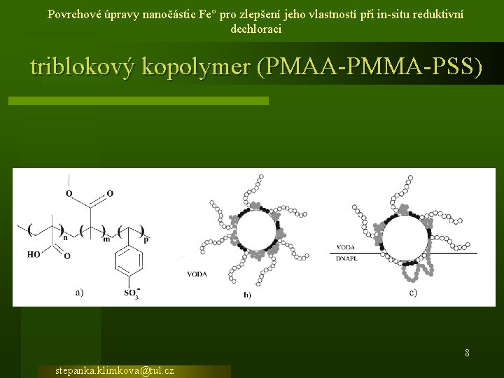 Povrchové úpravy nanočástic Fe° pro zlepšení jeho vlastností při in-situ reduktivní dechloraci triblokový kopolymer