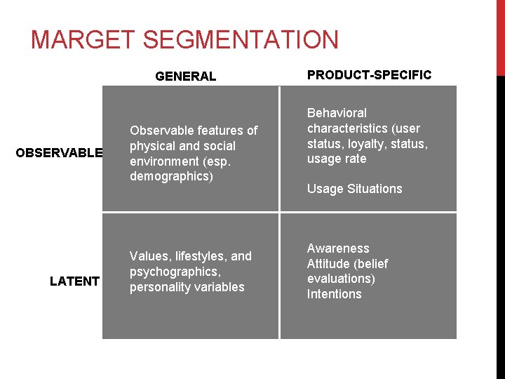 MARGET SEGMENTATION GENERAL OBSERVABLE LATENT Observable features of physical and social environment (esp. demographics)