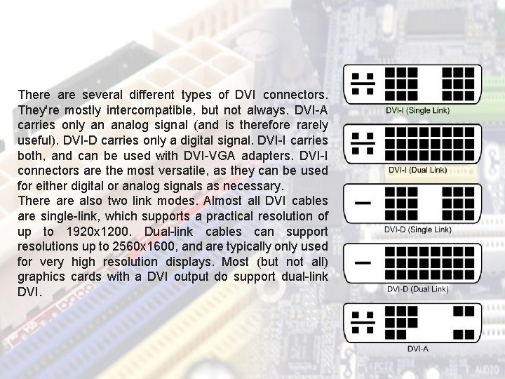 There are several different types of DVI connectors. They're mostly intercompatible, but not always.