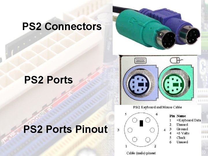 PS 2 Connectors PS 2 Ports Pinout 