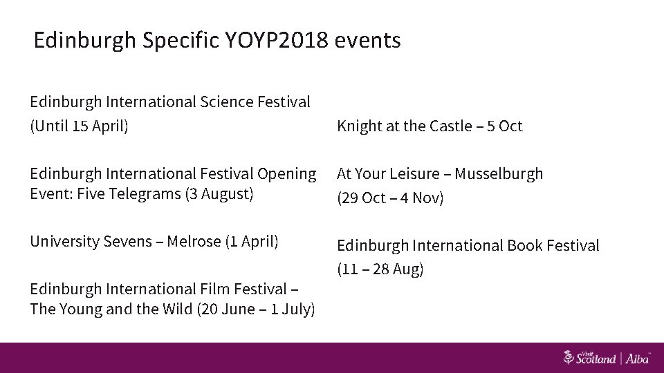 Edinburgh Specific YOYP 2018 events Edinburgh International Science Festival (Until 15 April) Knight at