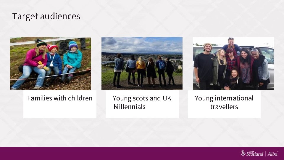 Target audiences Families with children Young scots and UK Millennials Young international travellers 