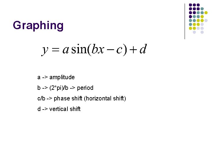 Graphing a -> amplitude b -> (2*pi)/b -> period c/b -> phase shift (horizontal