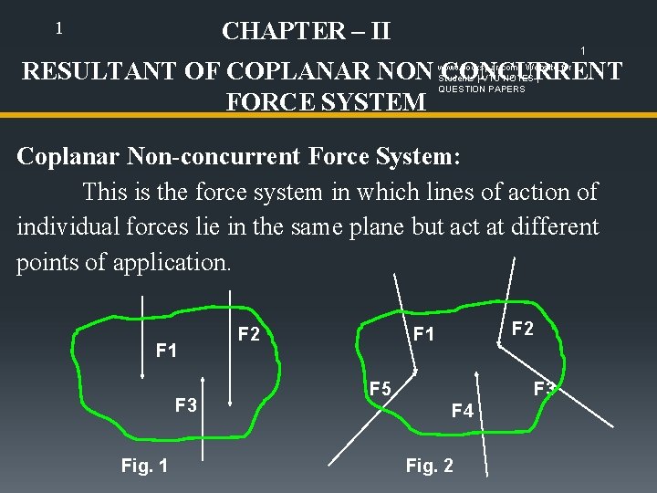 CHAPTER – II 1 1 RESULTANT OF COPLANAR NON CONCURRENT FORCE SYSTEM www. bookspar.