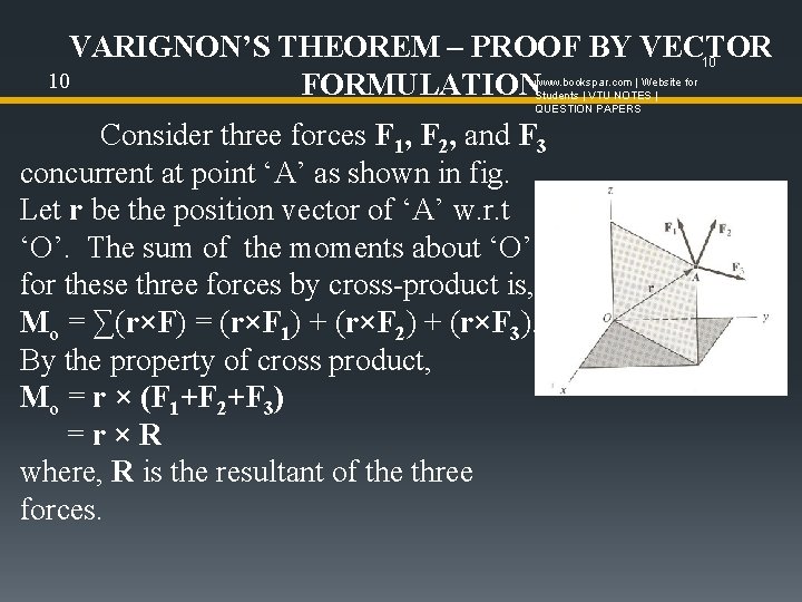 VARIGNON’S THEOREM – PROOF BY VECTOR 10 10 FORMULATION www. bookspar. com | Website