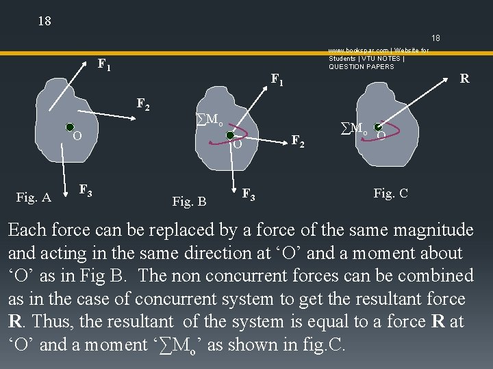 18 18 www. bookspar. com | Website for Students | VTU NOTES | QUESTION