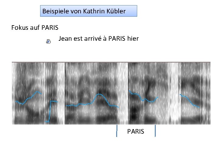 Beispiele von Kathrin Kübler Fokus auf PARIS Jean est arrivé à PARIS hier PARIS