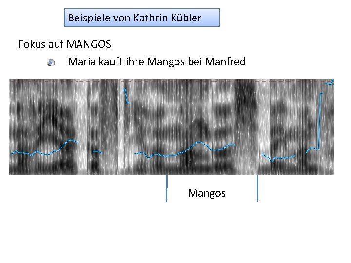 Beispiele von Kathrin Kübler Fokus auf MANGOS Maria kauft ihre Mangos bei Manfred Mangos