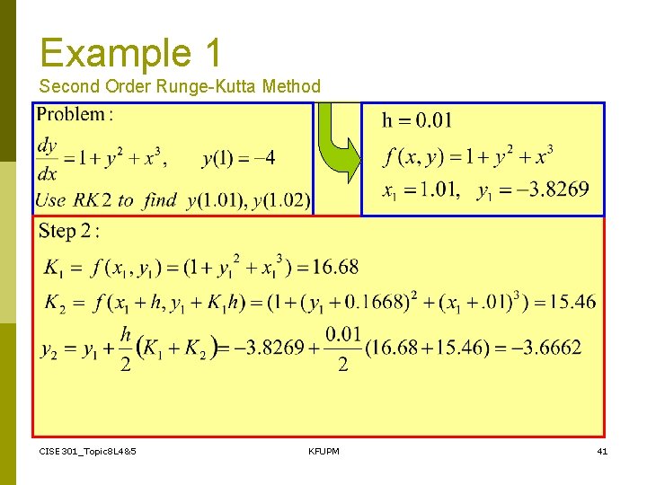 Example 1 Second Order Runge-Kutta Method CISE 301_Topic 8 L 4&5 KFUPM 41 